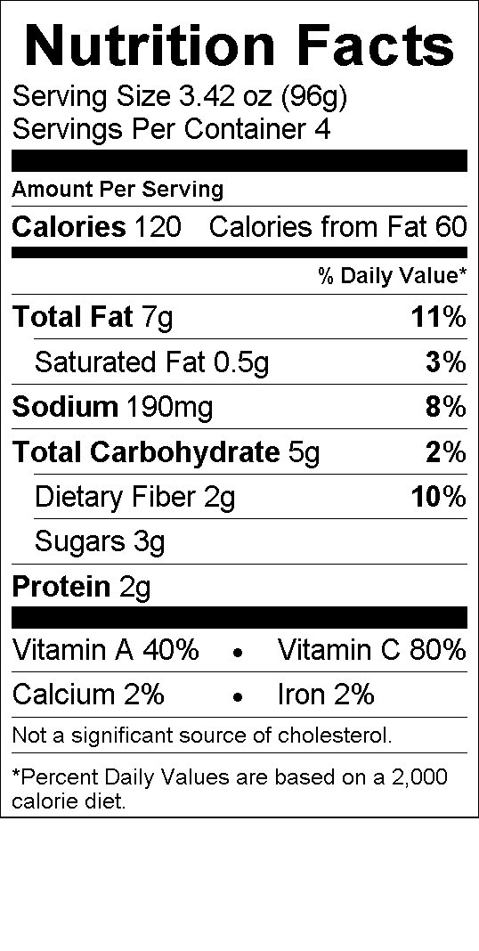 Light Vegetablr Nutrition